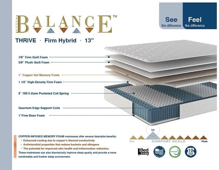 Thrive 13" Firm Hybrid