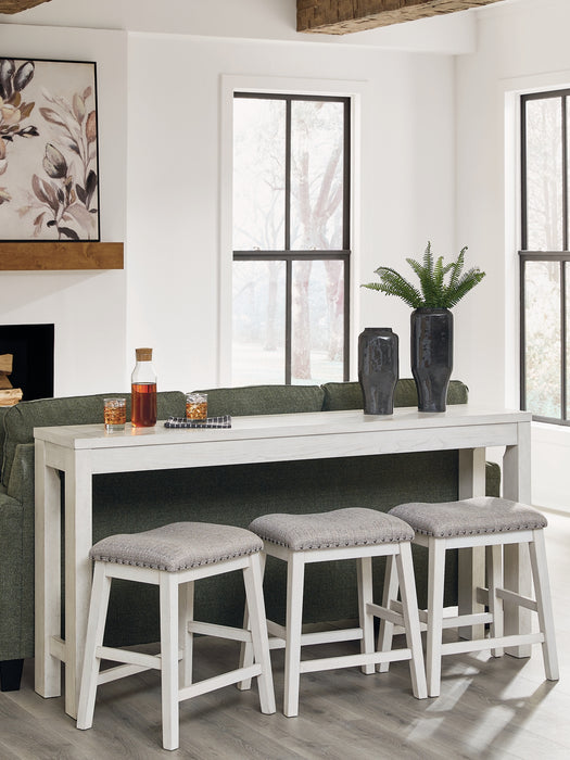 Robbinsdale RECT DRM Counter TBL Set(4/CN)