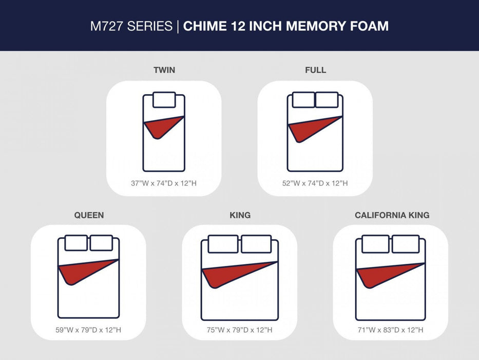 M72741